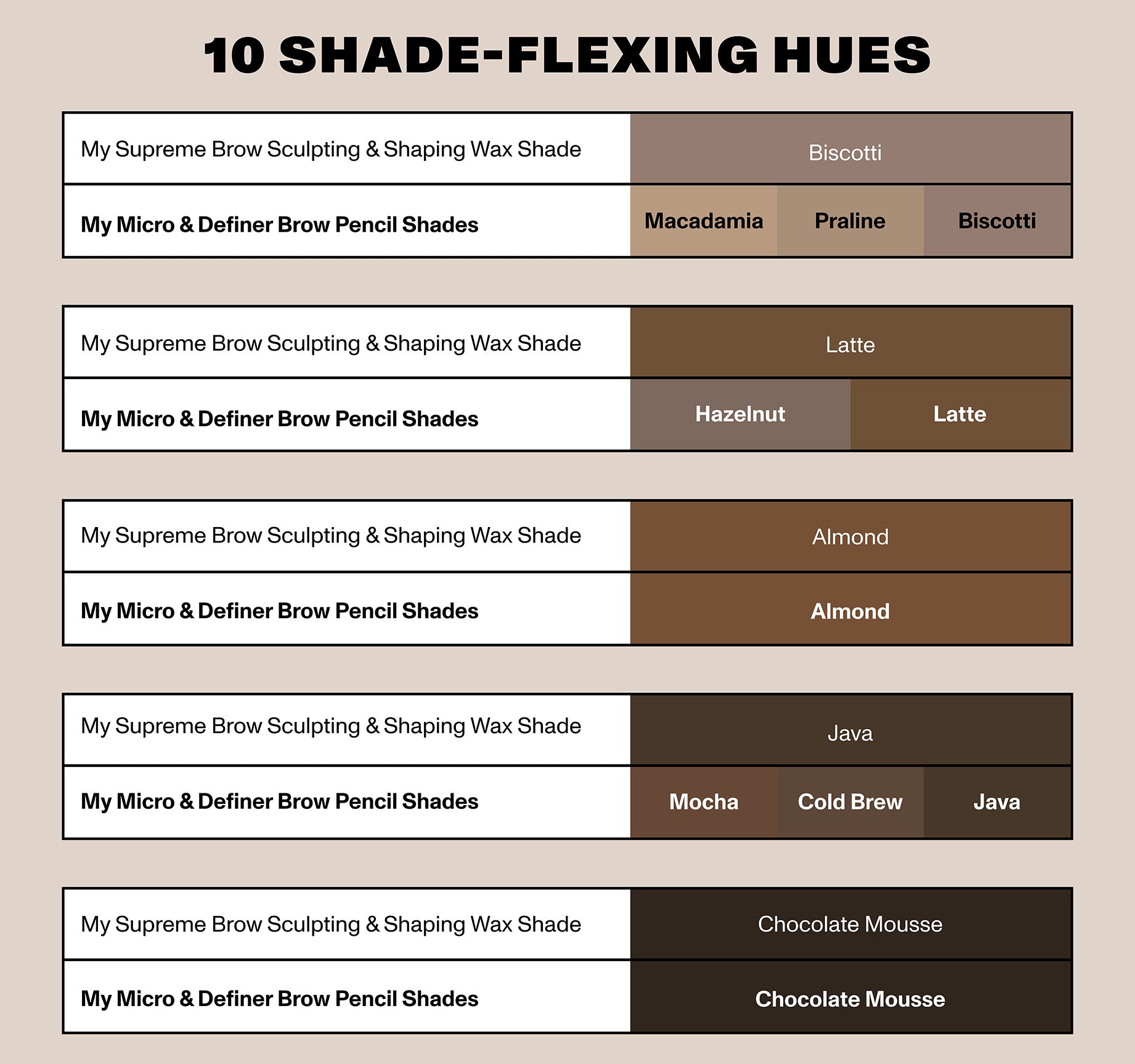 10 Shade-Flexing Hues {Mocha (rich brown)}