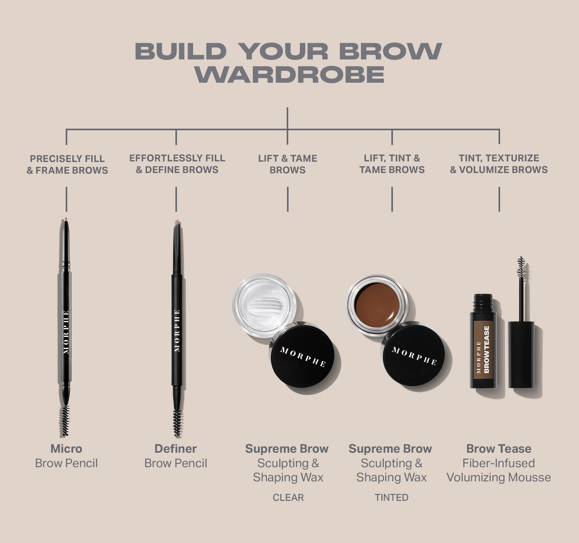 Brow Tease Fiber-Infused Volumizing Mousse {Praline}